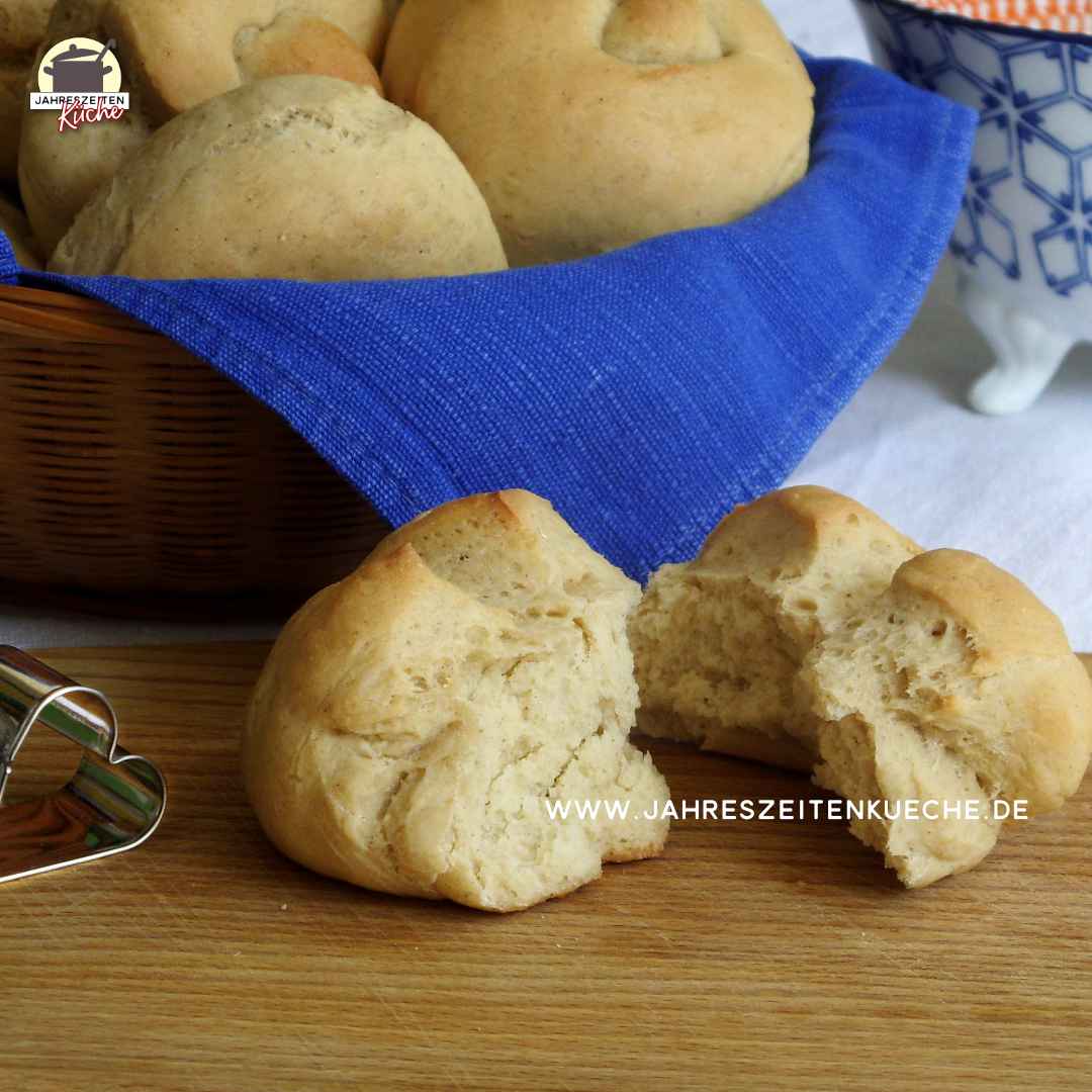 Frühstückskorb mit Kamut-Dinkel-Brötchen