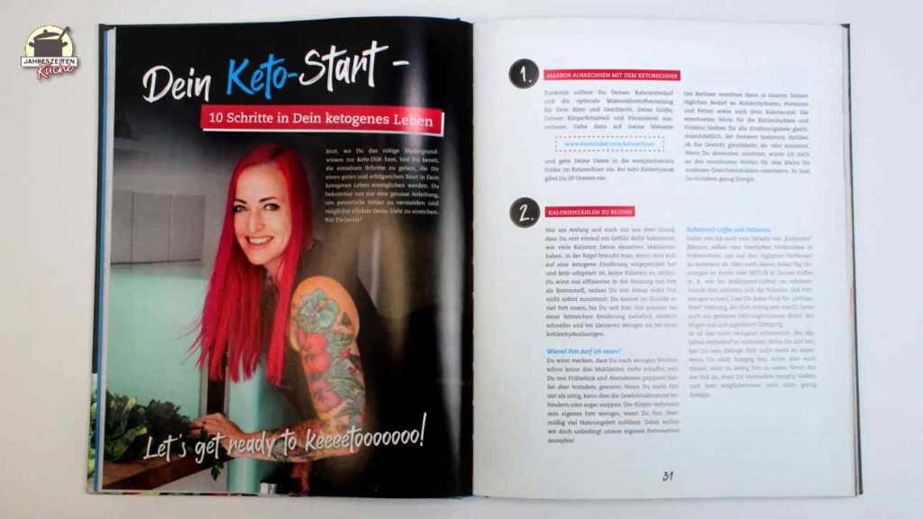 Dein Keto-Start - 10 Schritte in dein ketogenes Leben